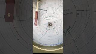 Hydro test Chart Recorder for Pipe hydro test #instrumenthub #instrumentationengineering #hydrotest