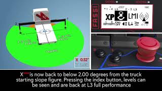 Easy to use: A top tip for maximum lifting performance with FSC-SII