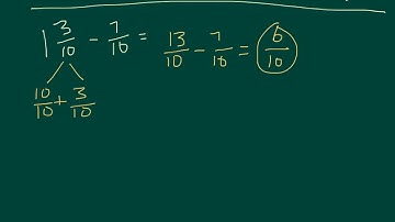Unit 4 lesson 17 math