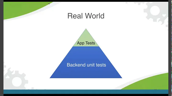 Unit and UI Testing Your Ext JS Web Applications with Siesta