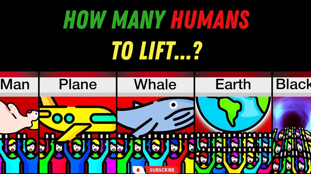 How Many Humans Can Lift?