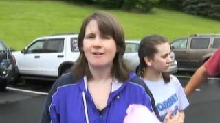 Community Day 2010