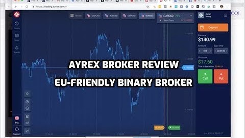 #YoutubeLive Ayrex Binary Options Broker Review and Features Walkthrough - EU Residents Welcome!