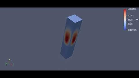 sprayFoam_OpenFoam Tutorial