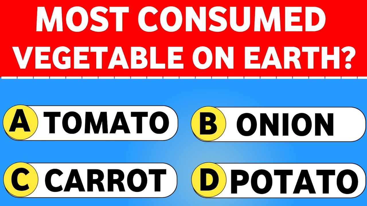 Can You Score 12 Out of 20? Test Your General Knowledge Now! 🧠 | Wisdom Note
