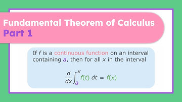 How Derivatives and Integrals Are Connected: Fundamental Theorem of Calculus, Part 1