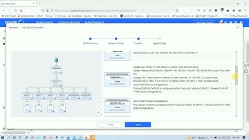 Ruijie Cloud မှာ Demo Project ကို သုံးပြီး Auto-Configured Network Solution ကို ဘယ်လို စမ်းသပ်မလဲ