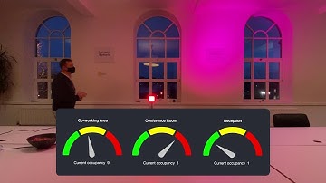 Flo occupancy management demo
