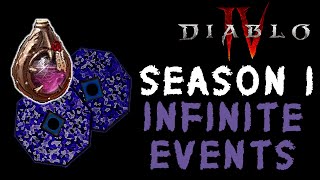 Infinite Event Murmuring Obol & Malignant Ichor Farm - DIablo 4 Season 1