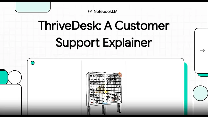 ThriveDesk: AI-Powered Customer Support Simplified | Live Chat, Shared Inbox & Help Center