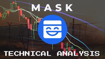MASK-Mask Network Token Price Prediction-Daily Analysis 2022 Chart
