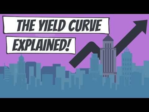 The Yield Curve Explained 