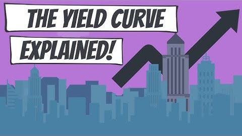 The Yield Curve Explained