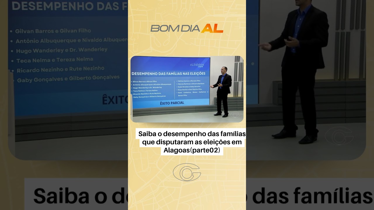 Saiba o desempenho das famílias que disputaram as eleições em Alagoas