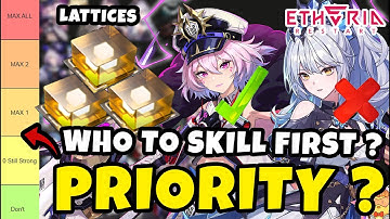 Who to Skill Up First? Etheria Restart SSR Perfect Lattice Tier List (Endgame PvE) | Etheria Restart