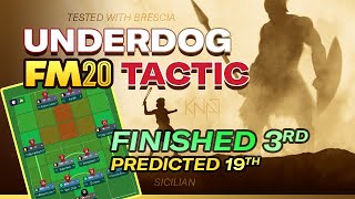 Underdog Fm20 Tactic From Relegation To Champions League Best Football Manager Tactics
