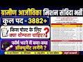 UP ग्रामीण आजीविका मिशन संविदा भर्ती | 3900 | UPSRLM Vacancy Eligibility | Upsrlem bharti Document