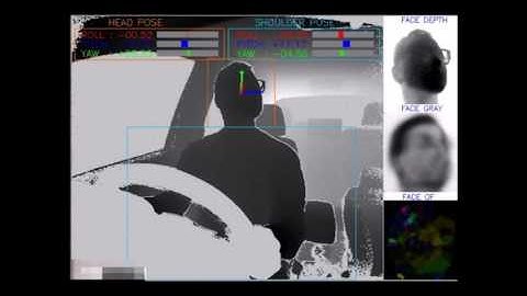 POSEidon: Face-from-Depth for Driver Pose Estimation