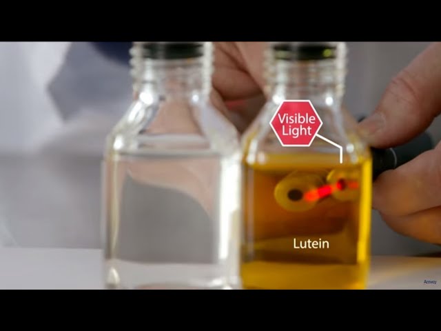 Eye Supplement: Nutrilite Vision Health with Lutein | Amway