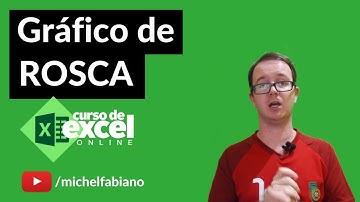 Como fazer Gráfico de Rosca no Excel? Vamos criar um gráfico de Rosca?