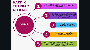 eSarkar Gujarat | eSarkar Gujarat Training Tutorial 1 Add Section & Add New user | Hardik Thakkar