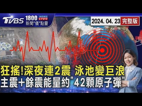 狂搖!深夜連2震 泳池變巨浪 主震+餘震能量約「42顆原子彈」20240423｜1800新聞儀點靈完整版｜TVBS新聞