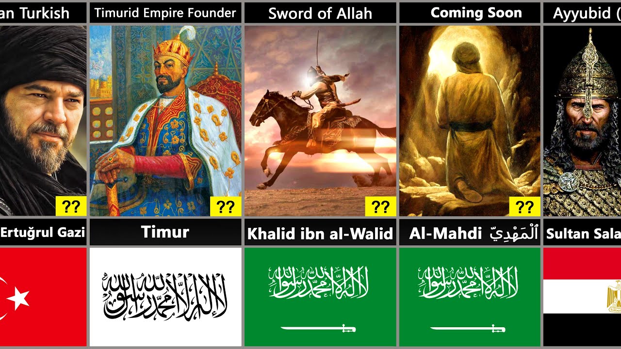 100 Greatest Muslim Generals in History