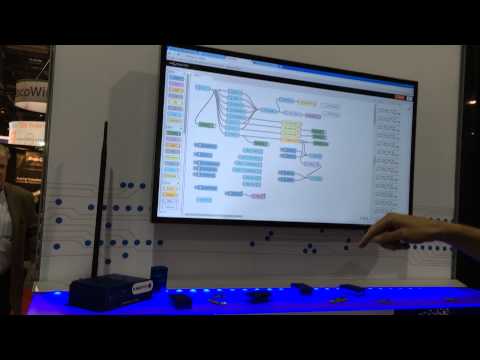 MultiConnect® Conduit™ Demonstration - CTIA 2014