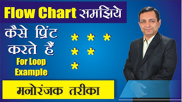 मनोरंजक तरीके से सीखिए For Loop से Star pattern प्रिंट करने का Flow Chart | Dr. Kapil Govil