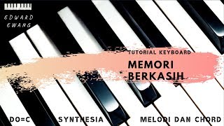Tutorial Keyboard MEMORI BERKASIH Original Version (Melodi dan Akor Do=C)