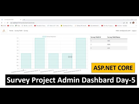 ASP.NET CORE 7.0: Online Survey System Project | Day-5 | beginner to advance Tutorial