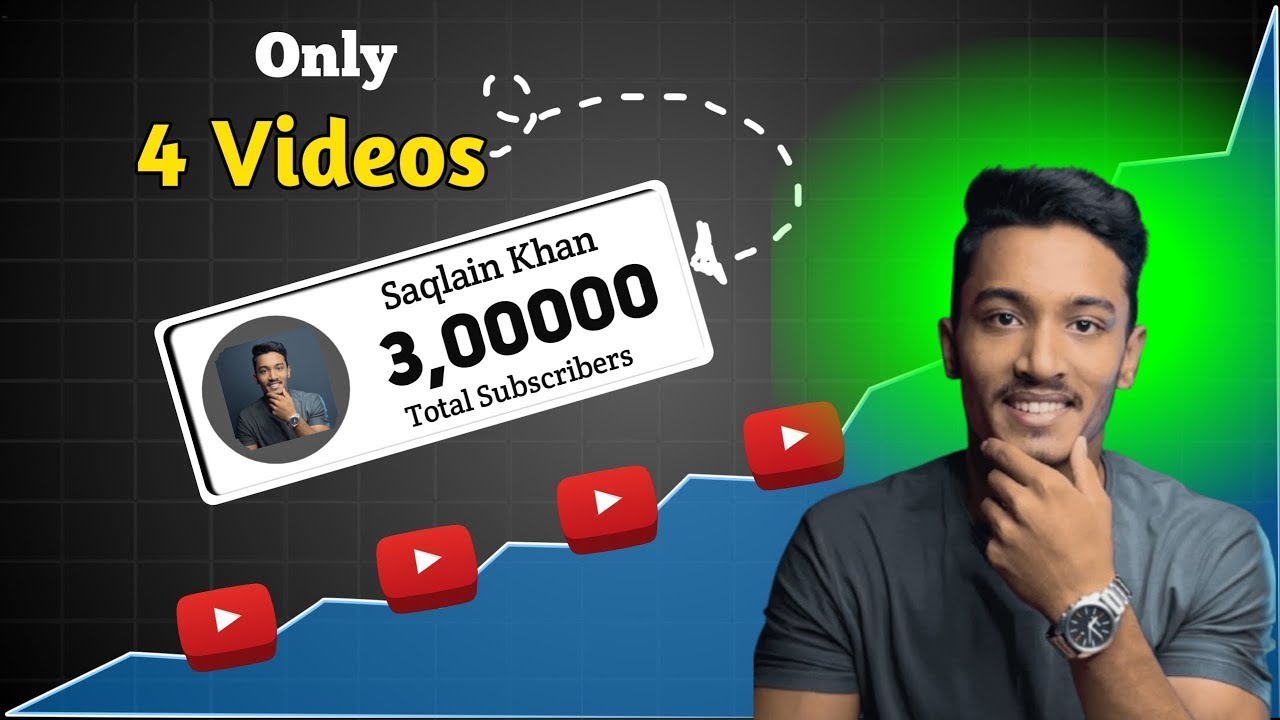How Saqlain khan Dominated YouTube : The Secret Strategies| Saqlain