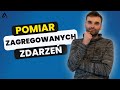 🚨 NOWOŚĆ 🚨 Pomiar zagregowanych zdarzeń w Menedżerze Zdarzeń
