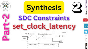 set clock latency | set_clock_latency | deel 2 | SDC-beperkingen | Synthese en STA