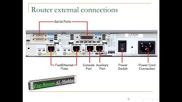 07-Router internal component  عربي كامل نظري وعملي CCNA  شرح كورس  by Eng Bassam ALmathhaji