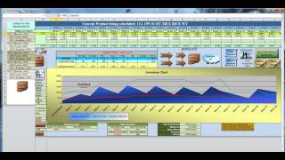 Production Planning & Scheduling with Excel #9 - Production Planning