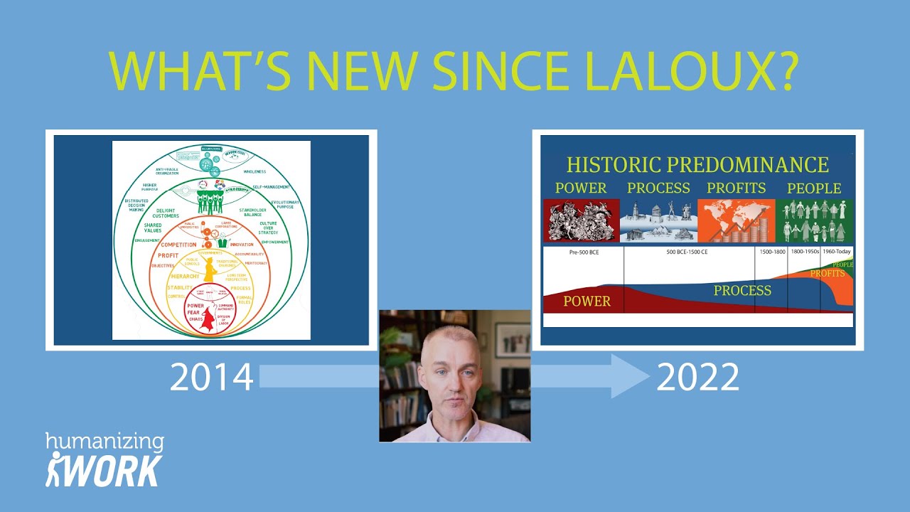 Laloux Model Update 2022 - YouTube