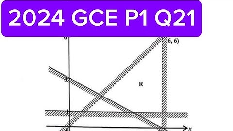 2024 Maths Paper 1 GCE Question 21 - Linear Programming