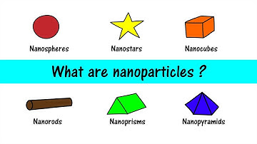 What are nanoparticles ?