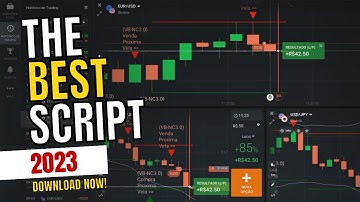 Next Candle Script Binary Options NO LOSS!