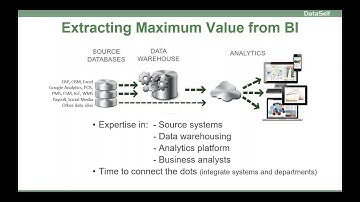 Power BI vs Tableau - Final Recommendations * OUTDATED, SEE LINK BELOW FOR NEW VIDEOS
