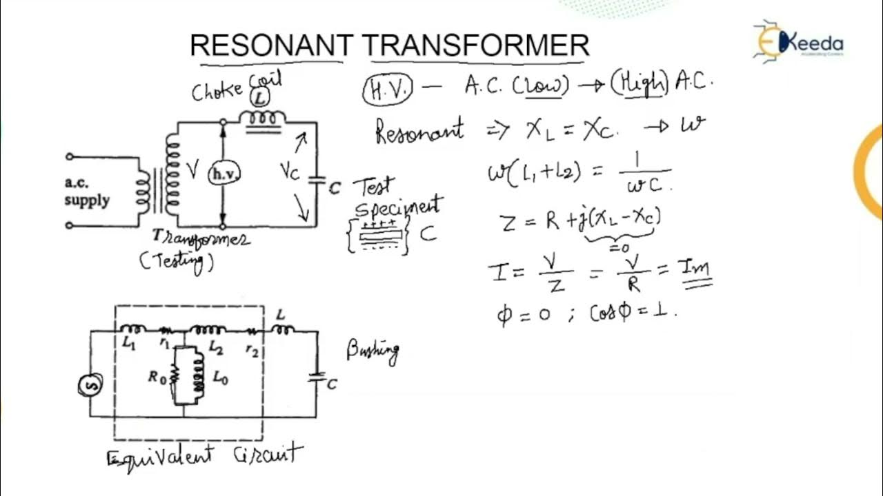 Resonant Transformer Generation of High Voltage and High Current