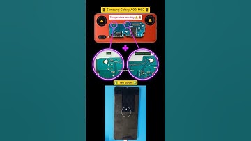 Samsung Galaxy A02, M02 Charging Temperature warning ⚠️🚨✅
