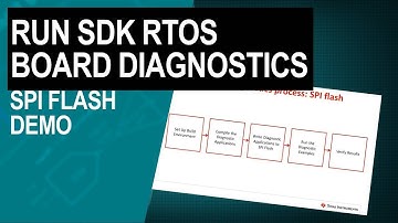 How to Run Processor SDK RTOS Board Diagnostics Using SPI Flash