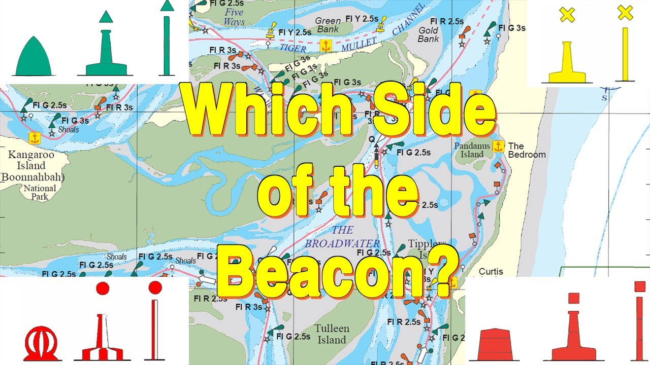 Which Side of the Beacon? YouTube