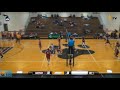 Michigan Men's Volleyball Invitational Match 4 Adrian vs Aquinas