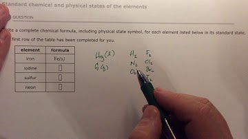 Aleks Standard chemical and physical states of the elements