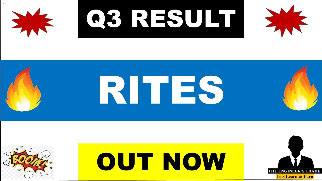 Rites Q3 Results 2025 | Rites Results Today | Rites Share Latest News | Rites Share result