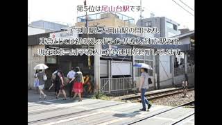 【東急大井町線】2018年乗降客数ランキング！(#054)