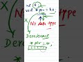 Pointer Shorts in Hindi - Day 7 : What is void pointer and why do we use it ? #cprogramming #cpp
